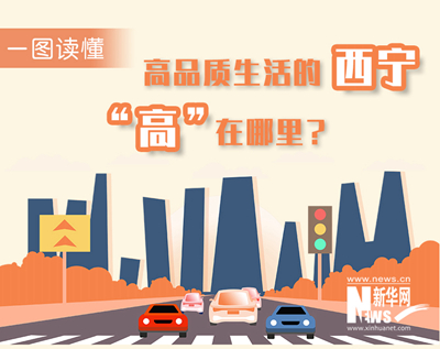 一圖讀懂：高品質(zhì)生活的西寧，“高”在哪里？