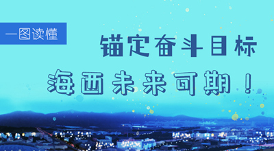 一圖讀懂丨錨定奮斗目標(biāo) 海西未來可期！