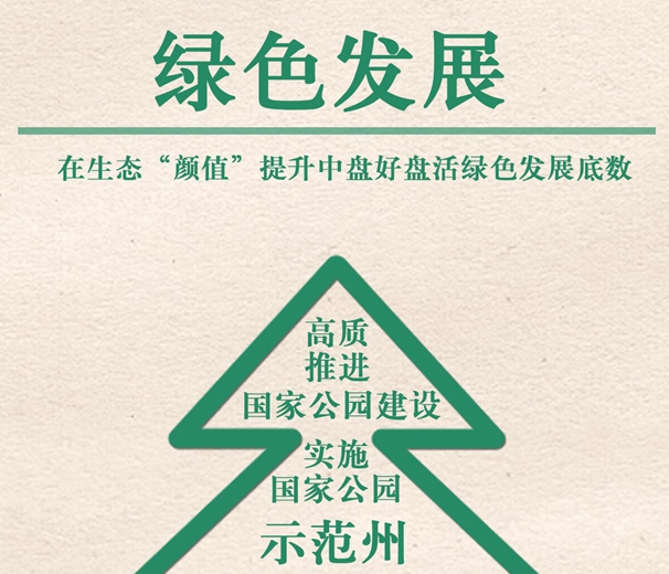 2022年，果洛要實(shí)現(xiàn)這些目標(biāo)！